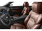 2015 Cadillac CTS Premium RWD