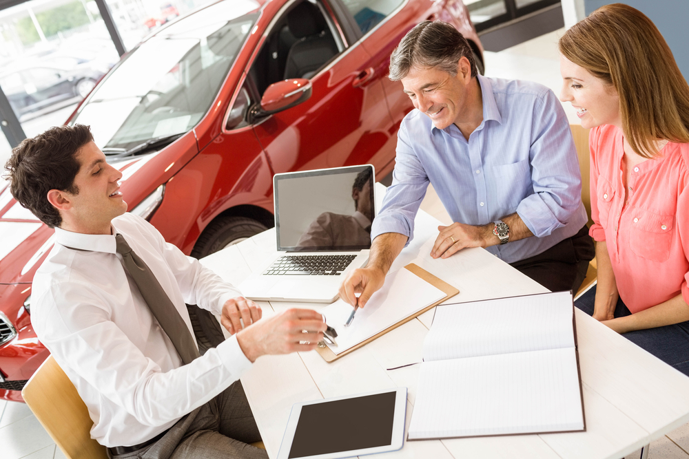 Car Buying Financing